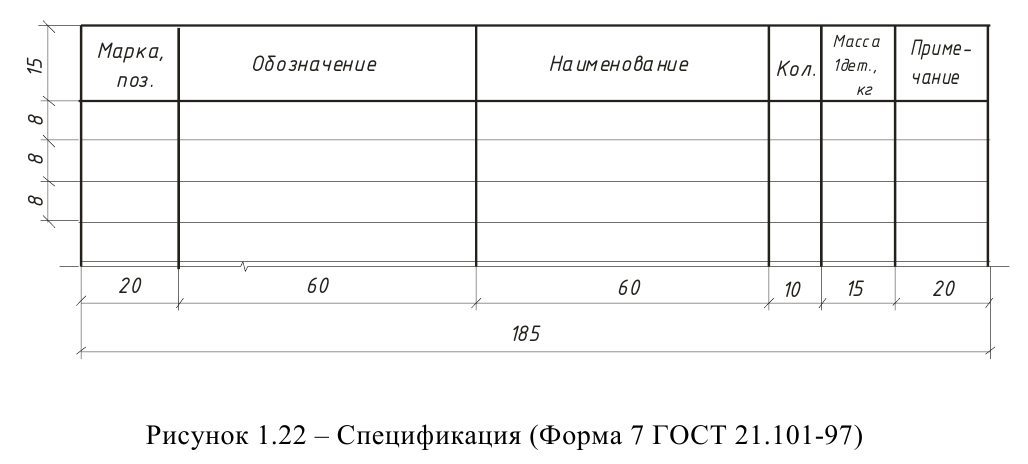 Строительное черчение - примеры с решением заданий и выполнением чертежей