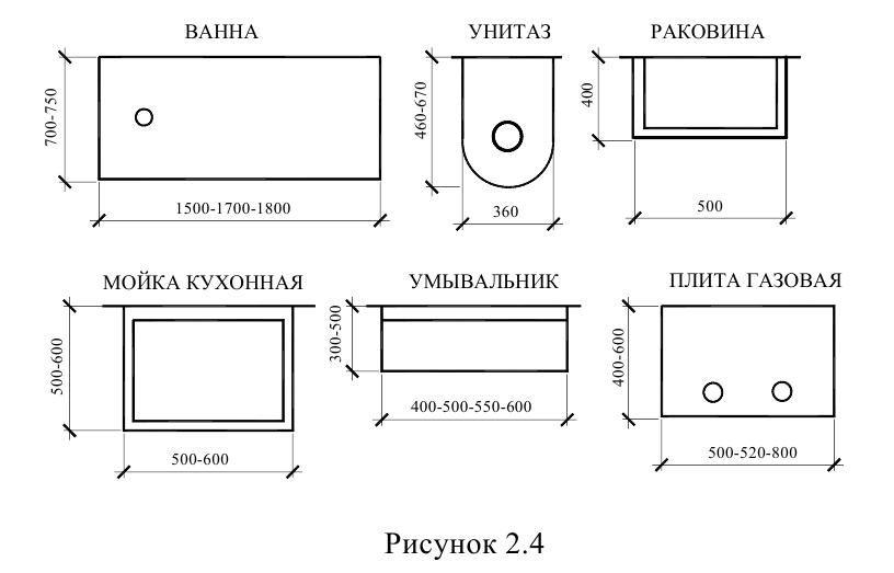 Строительное черчение - примеры с решением заданий и выполнением чертежей