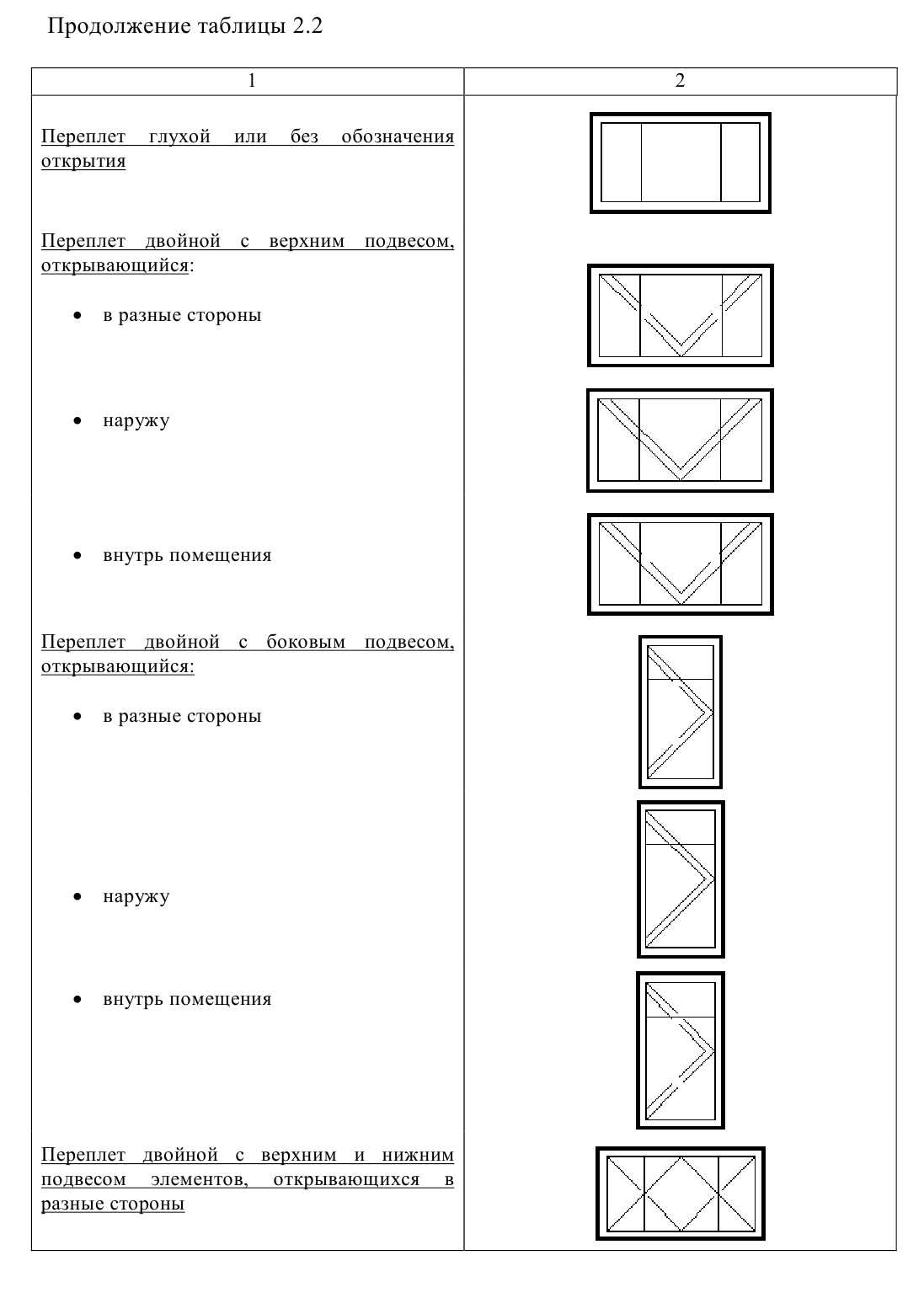 Строительное черчение - примеры с решением заданий и выполнением чертежей