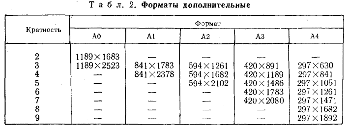 Техническое черчение - примеры с решением заданий и выполнением чертежей