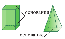 Грани и вершины треугольника