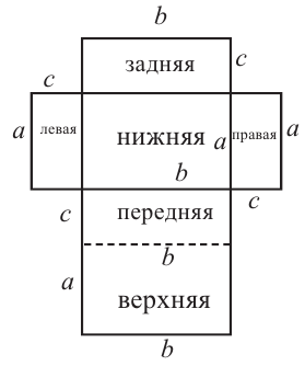 Грани и вершины треугольника