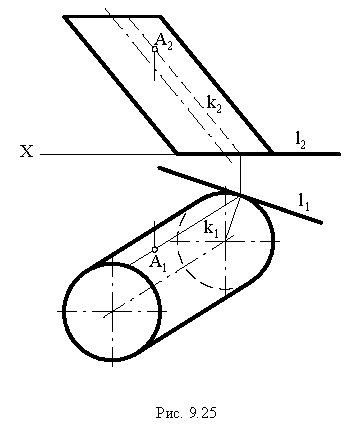 В начертательной геометрии принято рассматривать задание поверхности с помощью уравнений