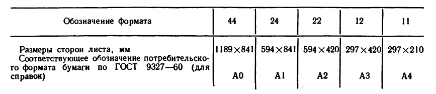 Черчение - примеры с решением заданий и выполнением чертежей