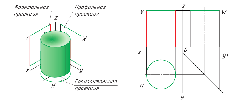 Черчение - примеры с решением заданий и выполнением чертежей