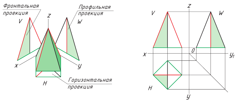 Черчение - примеры с решением заданий и выполнением чертежей