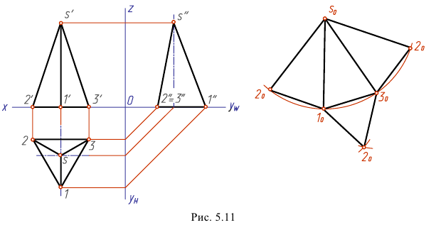 Развертка поверхности правильной пирамиды в начертательной геометрии с примером