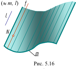 Коническая и цилиндрическая поверхности в начертательной геометрии с примером