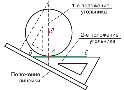 Черчение - примеры с решением заданий и выполнением чертежей