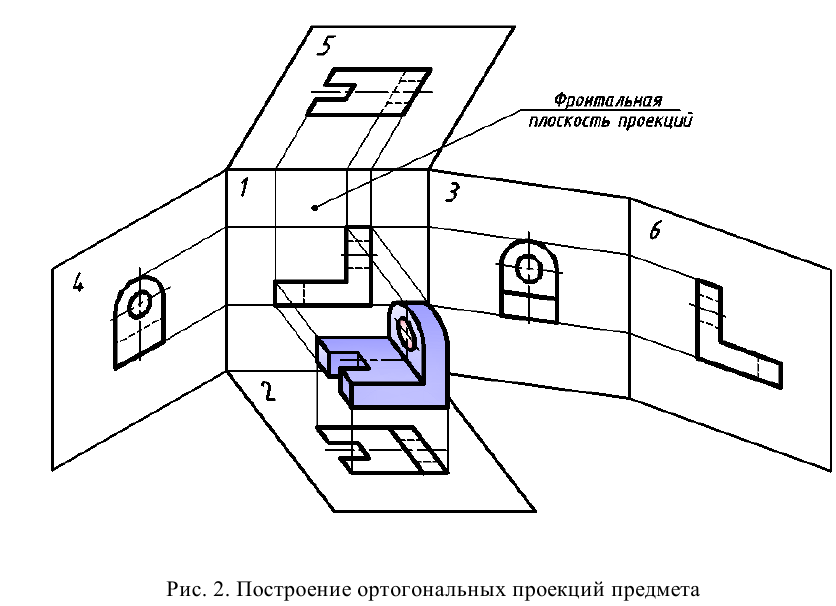 Проекционное черчение - примеры с решением заданий и выполнением чертежей