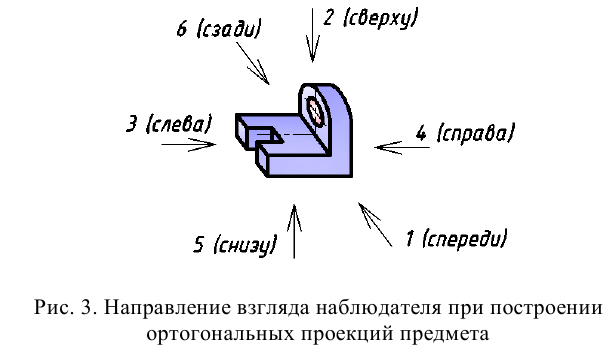 Проекционное черчение - примеры с решением заданий и выполнением чертежей