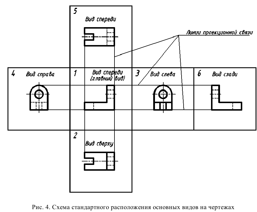 Проекционное черчение - примеры с решением заданий и выполнением чертежей