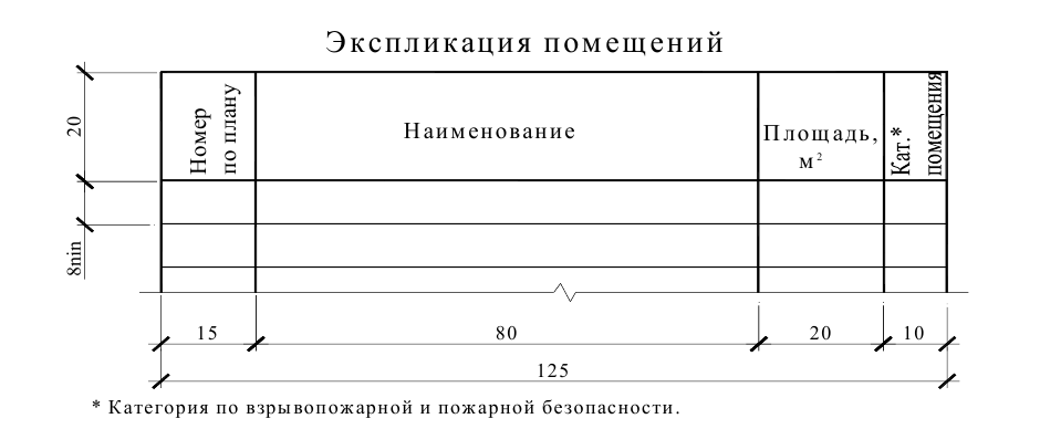 Строительное черчение - примеры с решением заданий и выполнением чертежей