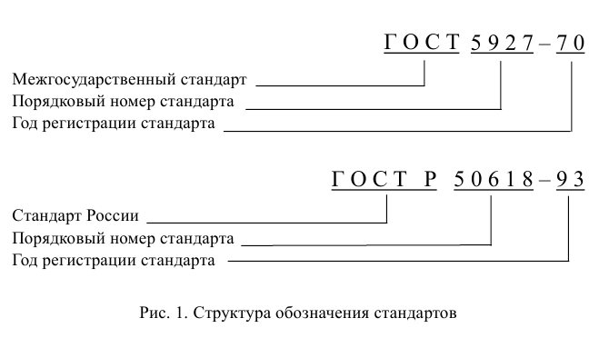 Геометрическое черчение - примеры с решением заданий и выполнением чертежей