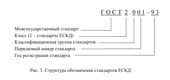 Геометрическое черчение - примеры с решением заданий и выполнением чертежей