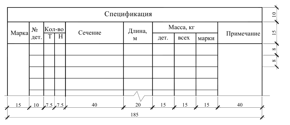 Строительное черчение - примеры с решением заданий и выполнением чертежей