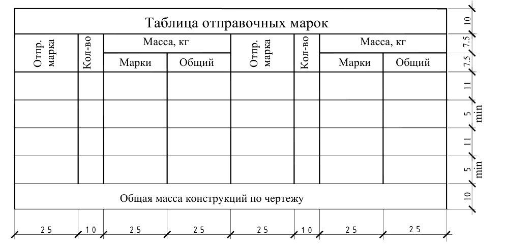 Строительное черчение - примеры с решением заданий и выполнением чертежей