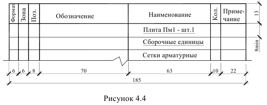 Строительное черчение - примеры с решением заданий и выполнением чертежей