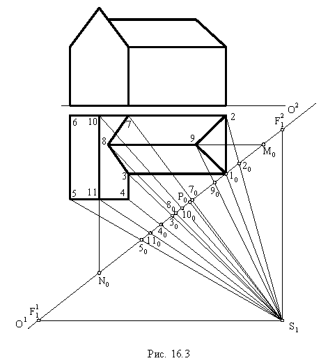Перспектива в начертательной геометрии с примерами
