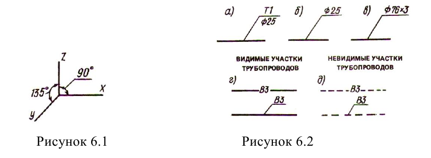 Строительное черчение - примеры с решением заданий и выполнением чертежей