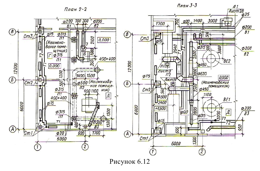 Система чертежей. Чертежи отопления, вентиляции и кондиционирования воздуха. Система отопления вентиляции и кондиционирования чертеж. Обозначение приточки и вытяжки на плане. Обозначения на схеме вентиляции и кондиционирования.