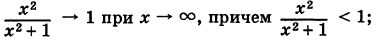 Пределы в математике - определение и вычисление с примерами решения