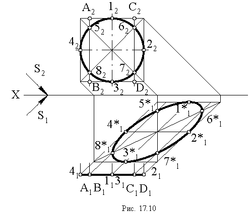 Тени в ортогональных проекциях в начертательной геометрии с примерами