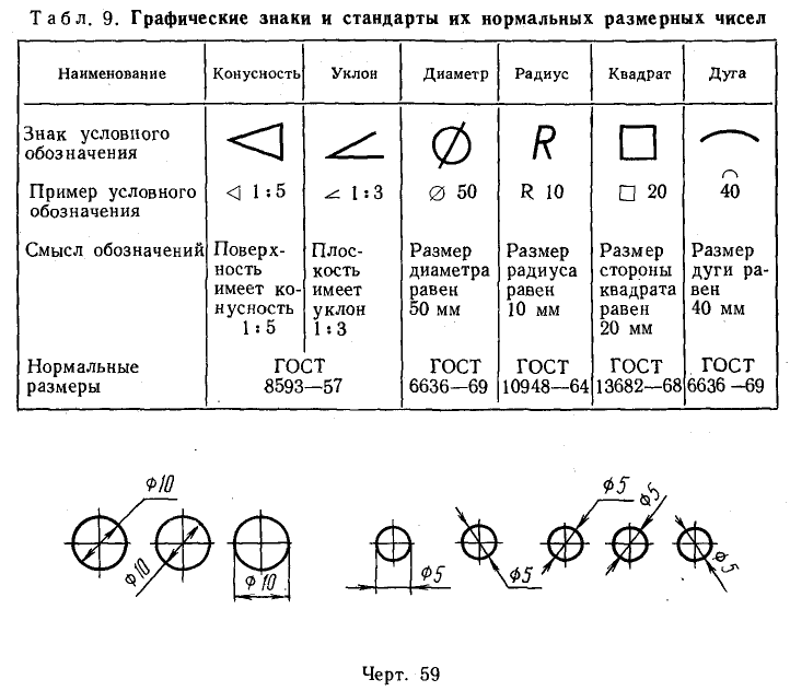 Техническое черчение - примеры с решением заданий и выполнением чертежей