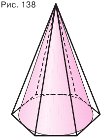 Конус в геометрии - элементы, формулы, свойства с примерами