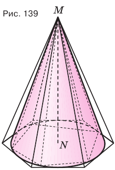 Конус в геометрии - элементы, формулы, свойства с примерами