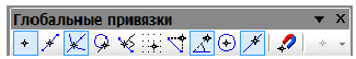 Глобальная привязка. Панель «глобальные привязки». Глобальные привязки действуют. Панель инструментов в компасе 3д. Глобальные привязки в компасе.