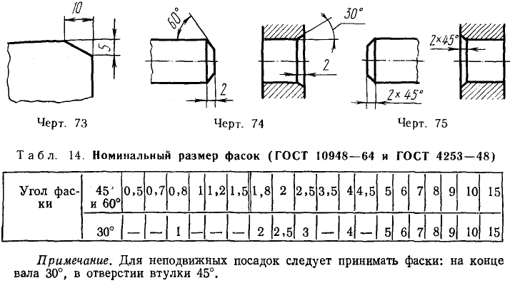 Техническое черчение - примеры с решением заданий и выполнением чертежей