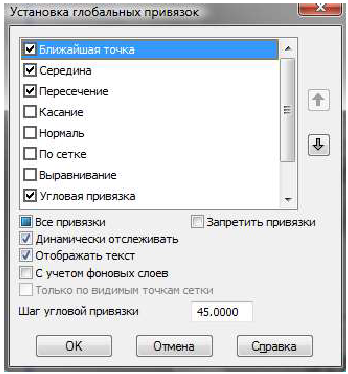 Установка глобальных привязок. Глобальные привязки в компасе. Глобальная привязка в компас 3d. Компас глобальные пр вязки.