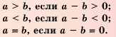 Неравенства - определение и вычисление с примерами решения