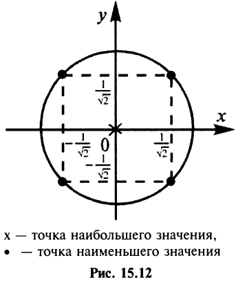 Функции нескольких переменных с примерами решения