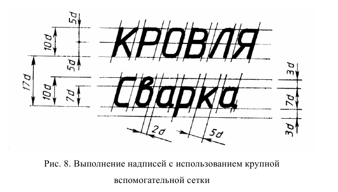 Геометрическое черчение - примеры с решением заданий и выполнением чертежей