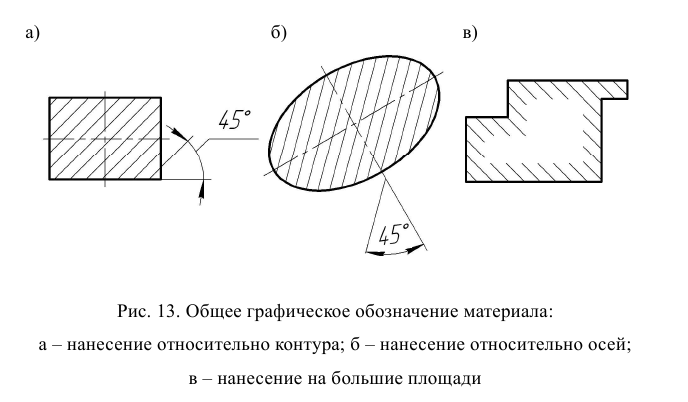 Геометрическое черчение - примеры с решением заданий и выполнением чертежей