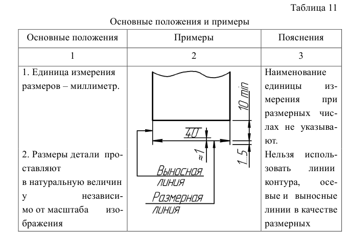 Геометрическое черчение - примеры с решением заданий и выполнением чертежей