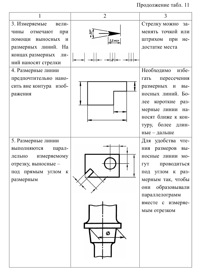 Геометрическое черчение - примеры с решением заданий и выполнением чертежей