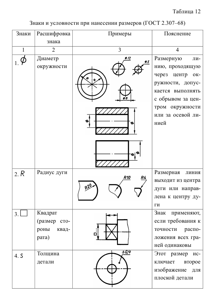 Геометрическое черчение - примеры с решением заданий и выполнением чертежей