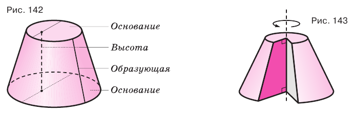 Конус в геометрии - элементы, формулы, свойства с примерами