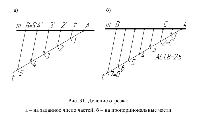 Геометрическое черчение - примеры с решением заданий и выполнением чертежей