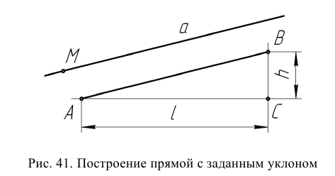 Геометрическое черчение - примеры с решением заданий и выполнением чертежей