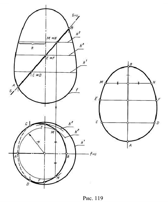 Начертательная геометрия - примеры с решением заданий и выполнением задач