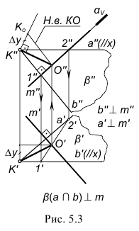 Решение задач на тему: перпендикулярности прямой и плоскости с примерами