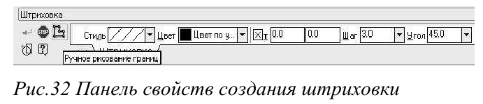 Создание трёхмерных объектов в KOMПAC-3D с примерами