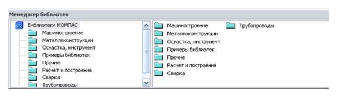 Дипломная работа: Разработка библиотеки для КОМПАС График Расчет и построение теплообменников