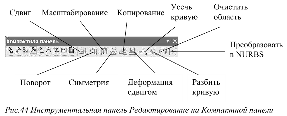 Создание трёхмерных объектов в KOMПAC-3D с примерами