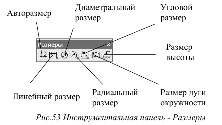 Создание трёхмерных объектов в KOMПAC-3D с примерами