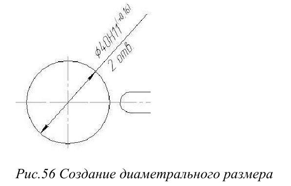 Сколько осей у круга